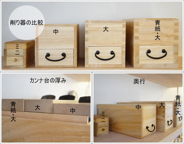 削り器