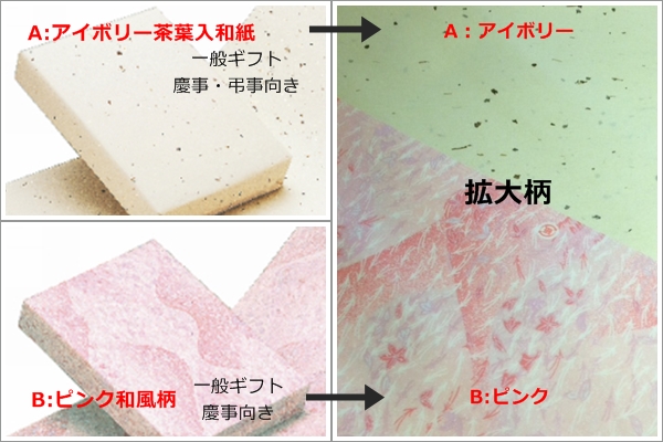 包装紙